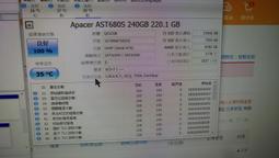 二手良品APACER DDR4-2400 / 8G 筆電記憶體 內容詳看 歷史價格詳細信息