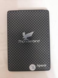 Thunderbird Pendant With Free-Form Kingman Turquoise Center Cluster 歷史價格詳細信息