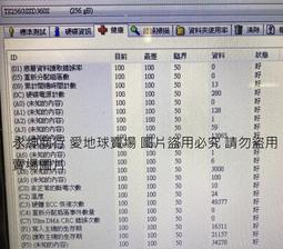 二手創見StoreJet 25P 500G(測試無壞軌個人保固三天無配USB線 歷史價格詳細信息
