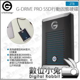 G-DRIVE PRO SSD Ultra-Rugged & Portable NVMe 1TB SSD 外接SSD 歷史價格詳細信息