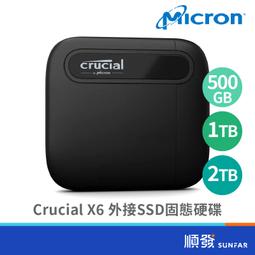 Micron 美光 Crucial 終身保固 ~ 16GB (8GBx2) DDR4-2666 同週期 SODIMM 歷史價格詳細信息