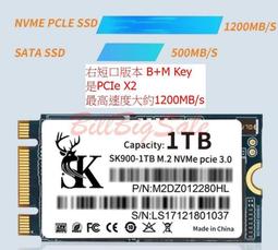 WWAN第二固態硬碟(M.2 2242 NVMe SSD) 適用ThinkPad  L470 L480 L580 X280/2018機種 全新3年保固 歷史價格詳細信息