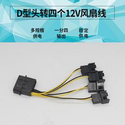 大D隔音條 3M背膠+透氣孔+防水槽 頂級隔音條 DRG專用 小D P型 Z型 B柱 膠條 DRG 車廂防水條 靜音計畫 歷史價格詳細信息