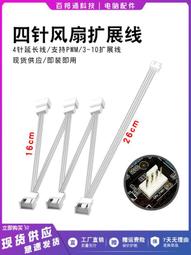 (四分轉1分)滴劍式組合包 歷史價格詳細信息