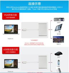 typec轉VGA HDMI適用蘋果電腦macbook筆電pro USBC轉接頭投影儀 歷史價格詳細信息