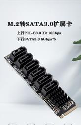 NAS群輝DS1618+網絡存儲伺服器16G 2400 ECC記憶體HMA82GS7AFR8N-UH 歷史價格詳細信息