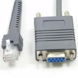 Symbol訊寶LS4208/DS4208有線二維碼條形碼掃描槍掃碼槍ZEBRA斑馬 歷史價格詳細信息