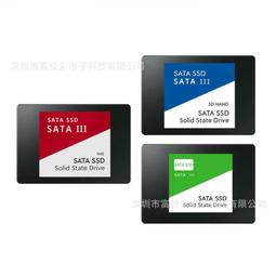 台南 筆電 2.5吋轉3.5吋 小轉大 SSD固態硬碟轉換托架/硬碟支架/轉接架 (紅) 歷史價格詳細信息