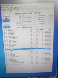 知飾家  (L5) 二手DVD  開心鬼撞鬼 歷史價格詳細信息