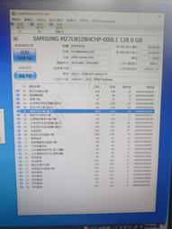 二手良品三星  DDR4-2400T / 4G 筆電記憶體 內容詳看 歷史價格詳細信息