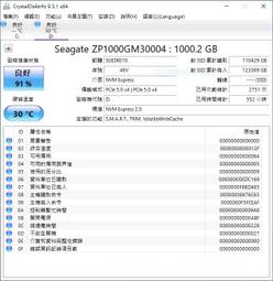 SEAGATE希捷 FireCuda 510 500G/火梭魚/M.2/五年保/SSD固態硬碟/原價屋 歷史價格詳細信息