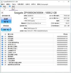 SEAGATE希捷 FireCuda 510 500G/火梭魚/M.2/五年保/SSD固態硬碟/原價屋 歷史價格詳細信息