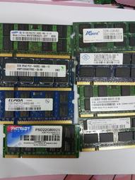 各廠牌筆記型電腦~液晶面板維修中心 歷史價格詳細信息