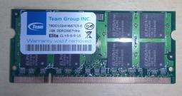 筆電 記憶體 拆機 DDR4 4G  3200 歷史價格詳細信息