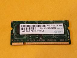 宇瞻 APacer DDR2 533 512M 筆電型電腦記憶體 雙面顆粒 歷史價格詳細信息