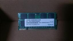 宇瞻 APacer DDR2 533 512M 筆電型電腦記憶體 雙面顆粒 歷史價格詳細信息