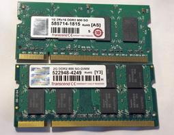 【 Transcend 創見 筆電記憶體】4GB 1Rx8 DDR3 1600 歷史價格詳細信息