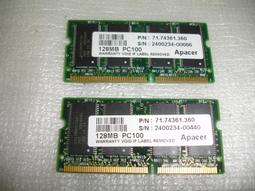 apacer 筆電記憶體 ddr 512mb 歷史價格詳細信息