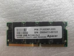 apacer 筆電記憶體 ddr 512mb 歷史價格詳細信息
