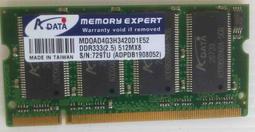 Notebook-Modem 模組板 WS000160-400_N590S_2300- 歷史價格詳細信息