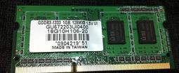 Unifosa DDR2 667 1GB RAM 筆電用 DDR-II 記憶體 歷史價格詳細信息