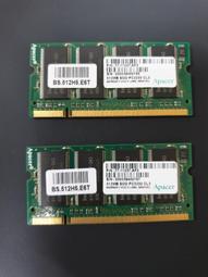 筆電記憶體 DDR 333 1G 不分廠牌/隨機出貨 歷史價格詳細信息