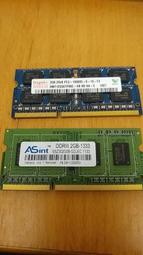 Hynix  2GB 1RX8 PC3-12800S DDR3-1600MHz  SODIMM  204p 筆電記憶體 歷史價格詳細信息