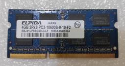 SAMSUNG PC-3/10600S 筆電型記憶體 2GB ( 僅一支 ) 歷史價格詳細信息