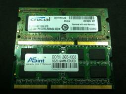 《Dr.Computer 電腦維修》》海力士 SK hynix DDR3-1600L 4G 筆記型記憶體 歷史價格詳細信息