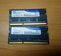 TEAM DDR3-1600 (PC3-12800) 4Gx4 同廠牌 同顆粒 同週期 雙面 雙通道 三/四通道 終保 歷史價格詳細信息