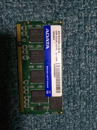 DDR3 1G 1GB 筆記型電腦記憶體 歷史價格詳細信息