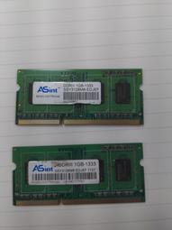 筆電用 DDR3 2G 記憶體 原筆電升級換下 宇瞻 未用 ASUS ACER MSI HP IBM（缺貨） 歷史價格詳細信息