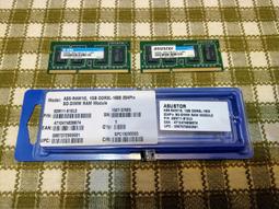 RAM 1G 歷史價格詳細信息