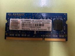 筆電型記憶體_各大終身保固廠牌_512MB_DDR2_ 667_(創見-金士頓.等...) 歷史價格詳細信息