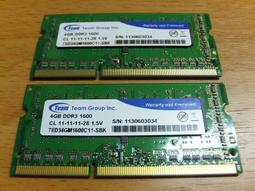 十銓 Team DDR3 1066 2G 筆電記憶體 【原廠終身保固】 歷史價格詳細信息