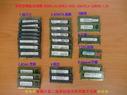 【筆記型記憶體】 創見DDR3 1600 4G 雙面16顆粒 歷史價格詳細信息