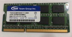 Team 4GB 隨身碟-青澀綠 歷史價格詳細信息