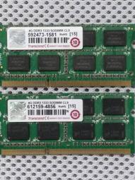 二手良品創見 DDR3-1600/4G 筆電記憶體 內容詳看 歷史價格詳細信息