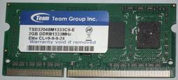 十銓 2G DDR3 1333 1.5V 桌上型記憶體 原廠換新 蘆洲可自取????自取價250 歷史價格詳細信息