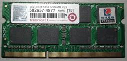 創見ddr3-1333 2gb終保JM1333KSU-2G筆記型記憶體3z筆電2rx8 so-dimm nb雙面1.5v 歷史價格詳細信息