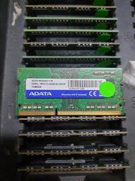 筆電記憶體 保護盒 存放盒 收納盒 DDR1.2.3.4 歷史價格詳細信息