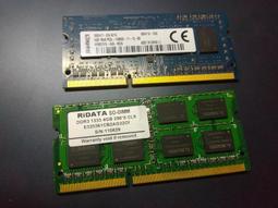 Kingstone DDR3 4GB PC3L ECC 12800 (1600Mhz)筆電用記憶體 歷史價格詳細信息