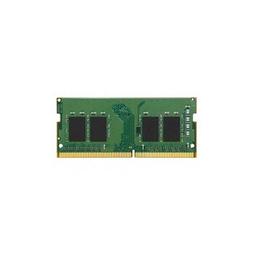 金士頓 8GB 2666MHz DDR4 (ECC) CL19 Unbuffered DIMM 伺服器記憶體 歷史價格詳細信息