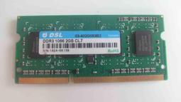 DSL 32GB DDR4-2666 ECC SODIMM,Synology/Qnap NAS、迷你工作站專用記憶體 歷史價格詳細信息