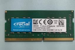 2手良品～東元TECO 強化玻璃電子體重計 XYFWT681 歷史價格詳細信息