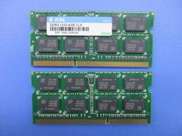 筆電、NAS.8G / 16G / 32G DDR4-2133/2400/2666/3200 260pin SODIMM 歷史價格詳細信息