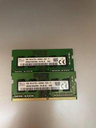 Hynix  4GB DDR4 2133 (筆電聯想.MAC.ACER/HP/Toshiba用) 歷史價格詳細信息