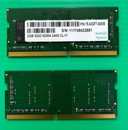 DDR4 4GB( 1024Mbx8) PC2400MHz 筆記型電腦記憶體 歷史價格詳細信息