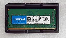 [ 黑歐米 ] AMD Ryzen&trade; 7 3700X 中央處理器 歷史價格詳細信息