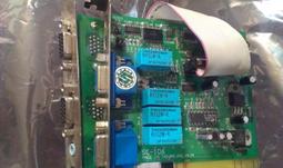 ㊣1193㊣ 隨機出貨 筆電 NB DDR2 512M RAM 記憶體  郵寄 歷史價格詳細信息